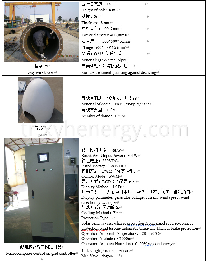 30kw Wind Grid Turbine